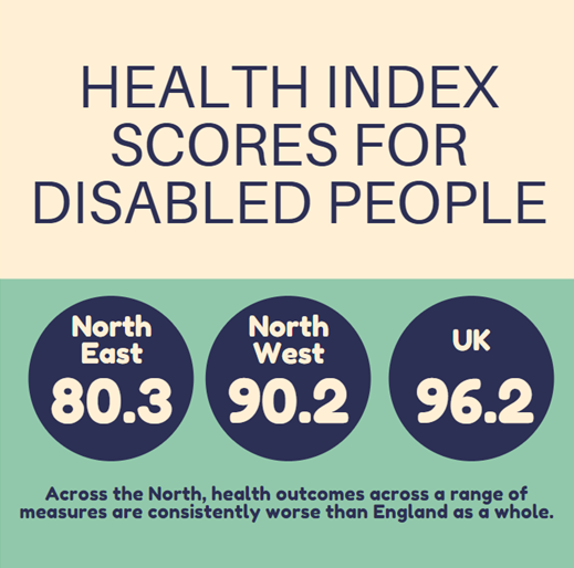 Health index scores for disabled people